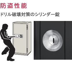 防盗性能 ドリル破壊対策のシリンダー錠