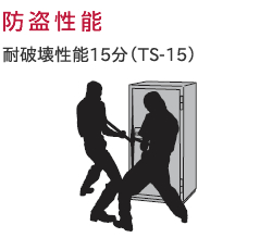 防盗性能 耐破壊性能15分(TS-15)